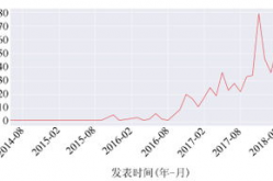 黑白体育直播在线观看,体育机构称本届赛事身体对抗频率达到历史新高